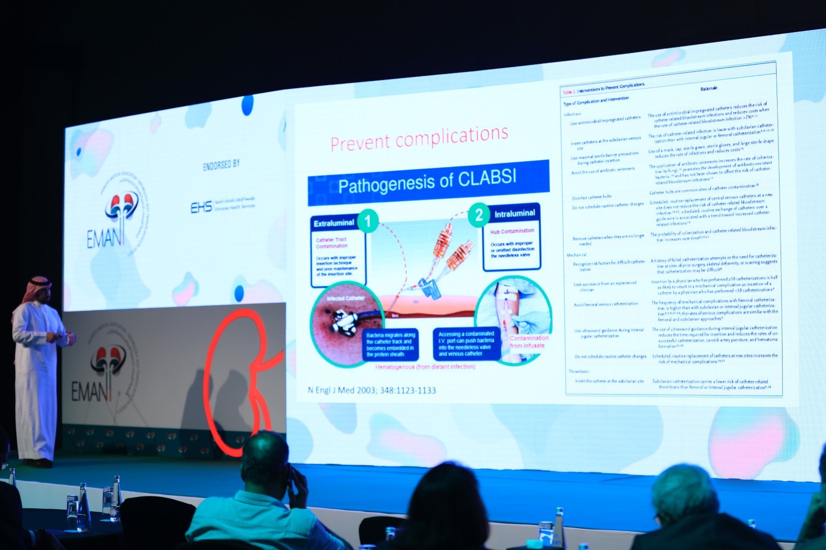 EMANT Renal Replacement Therapy Conference 2022, photograph 6 of 20